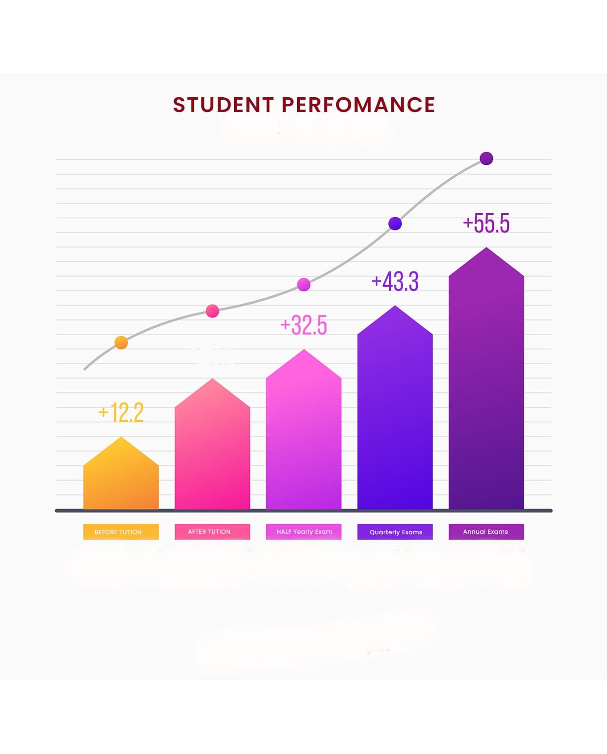 Student climbing steps representing academic and personal progress